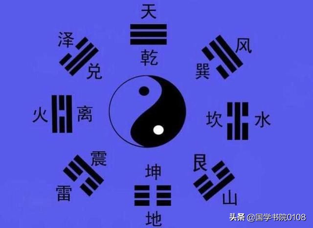 文化常识你知道什么是生辰八字吗,文化常识天干地支