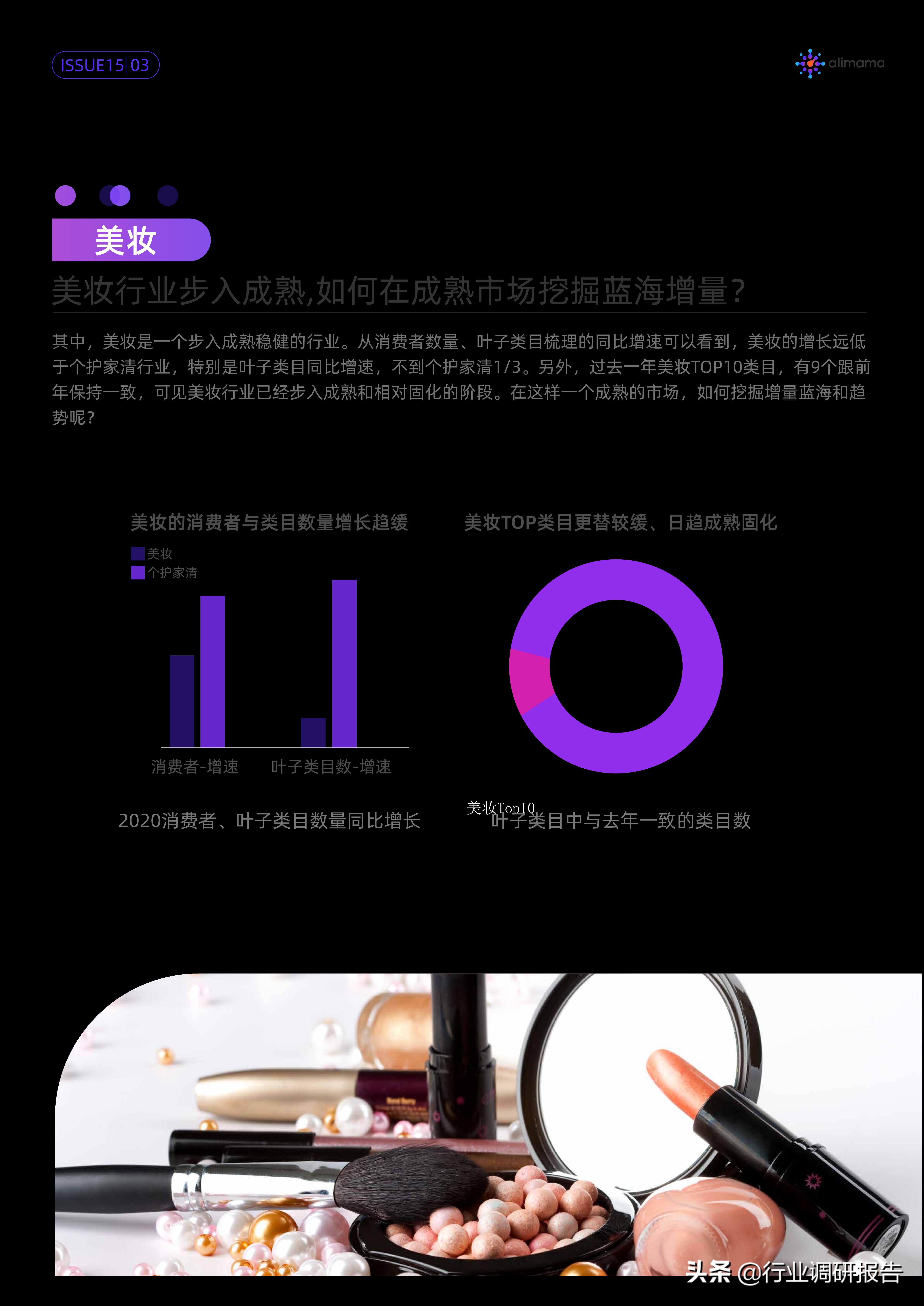 行业变局的十大变化,行业的破局与突围