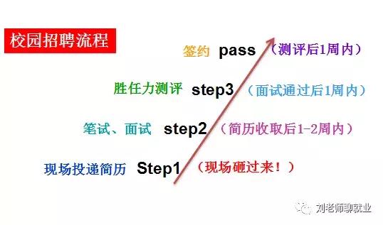 带你看企业,带你看公司