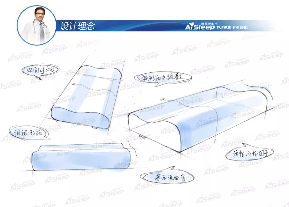 脖子疼枕高枕头舒服一点,打鼾者最舒服的枕头