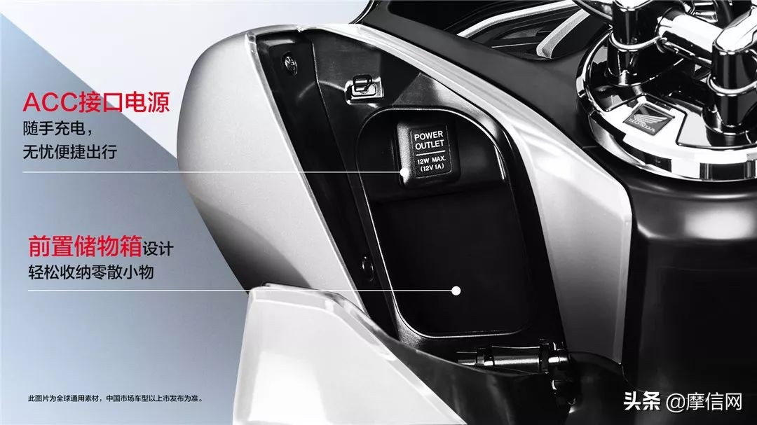 cbf190tr本田箱子,新大洲本田cbf190tr对比190ss