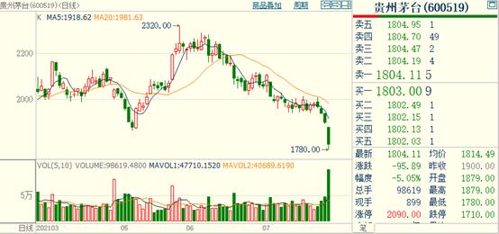 明天股指期货如何走,股指期货趋势流畅