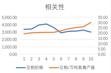 期货投机哪个品种好,期货投机的思维逻辑有哪些