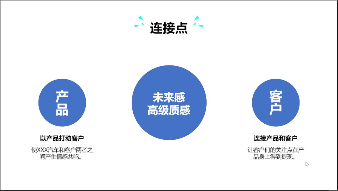 科技成果汇报的ppt风格,科技ppt风格图片