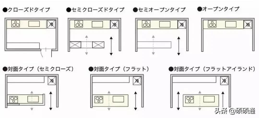 家具如何分尺寸比例才好看,最全最实用的家具尺寸和布局方案