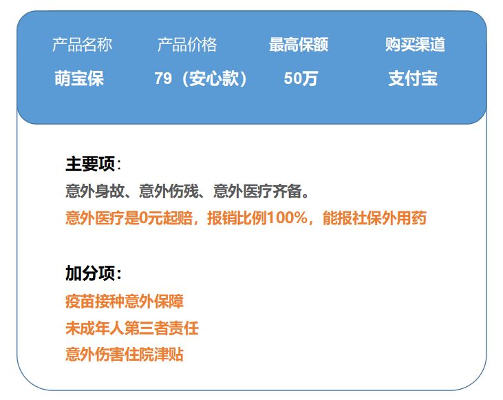2019年最好的少儿意外险,2021十大良心少儿意外险