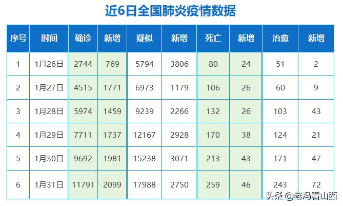 灾难面前没有谁能幸免,灾难前的中国企业