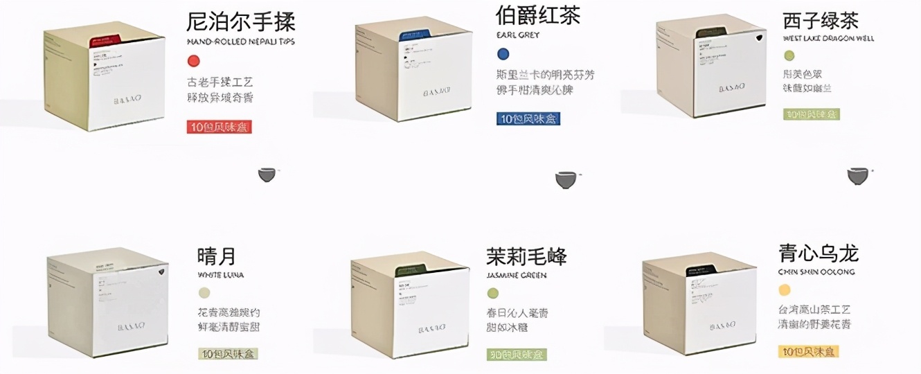 这个冬天最舍得花的钱在这！找了半个月的过冬神器们