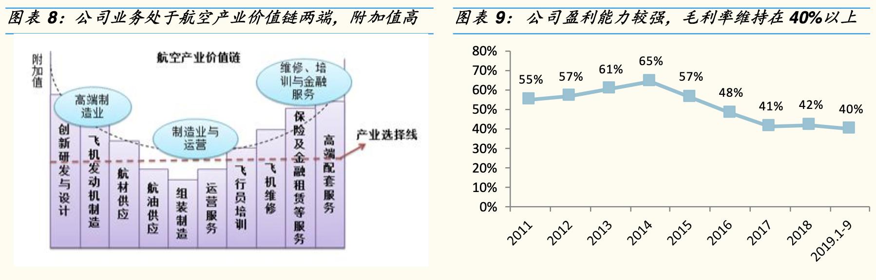 海特高新碳基半导体,海特高新深度研究