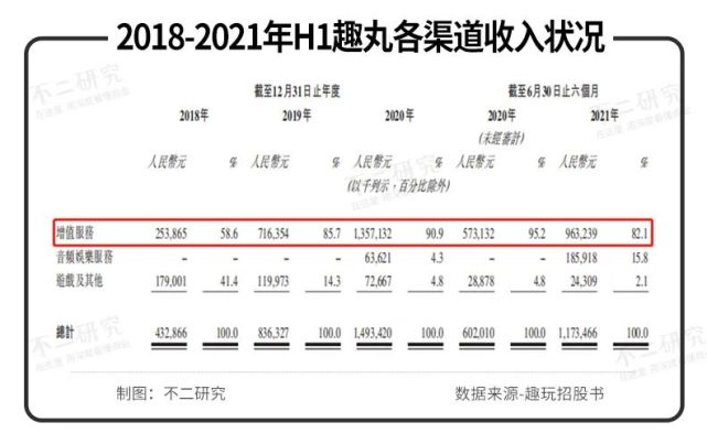 tt语音不回号,tt语音没流量怎么回事