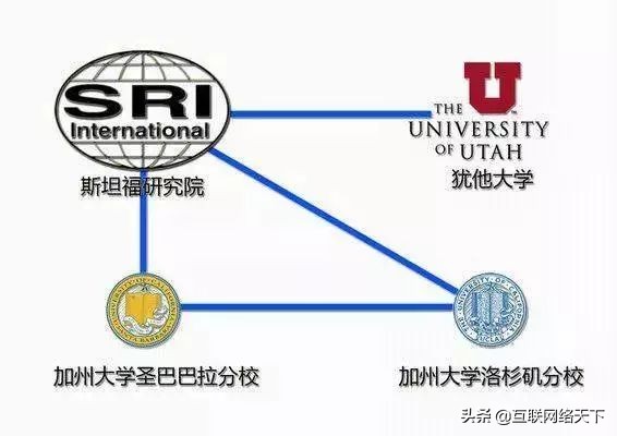 美国神盾局纪录片,美国现实版神盾局
