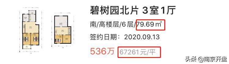 最新南京30所名校学区房价,南京市房价跌得最多的学区房