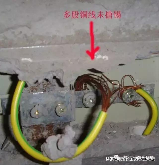 建筑工程分户验收解说词,工程分户验收验什么