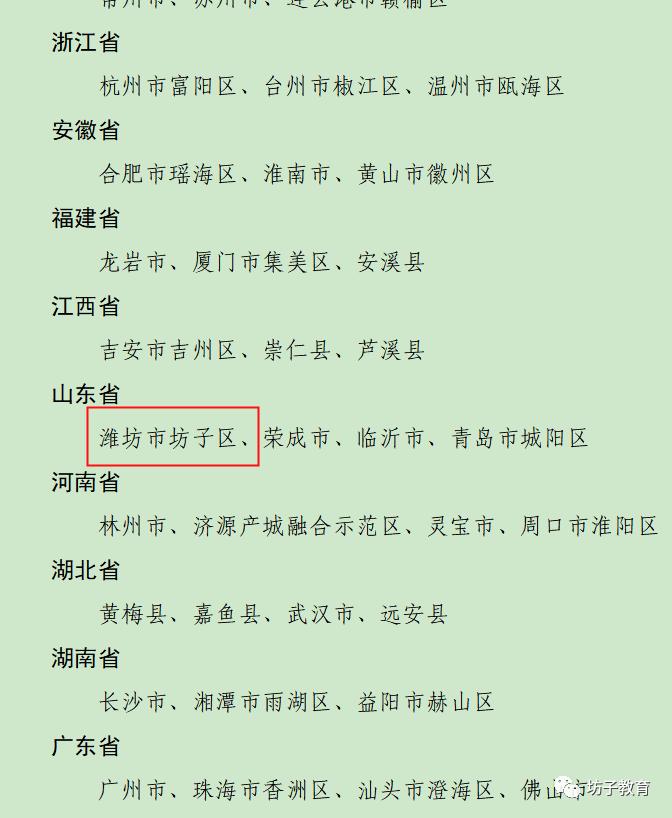 潍坊成功创建为国家创新型城市,潍坊市打造四个标杆城市