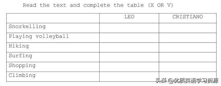 英语Messiah怎么读,messiandronaldo