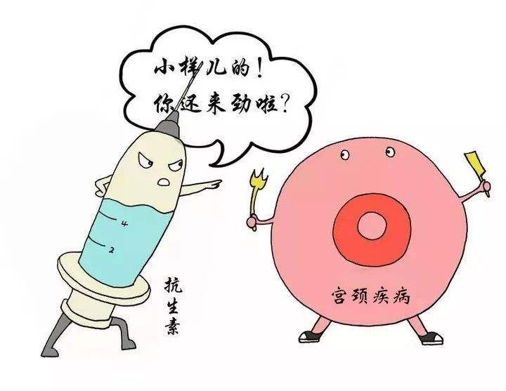 宫颈炎治疗期间能不能同房？