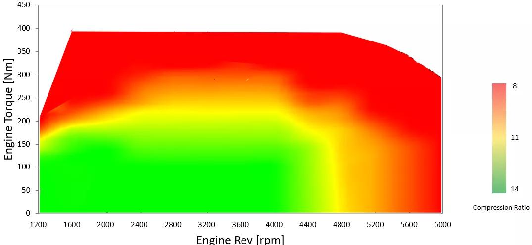 东风日产天籁2.0l动力怎么样,日产天籁2.0t发动机可靠吗