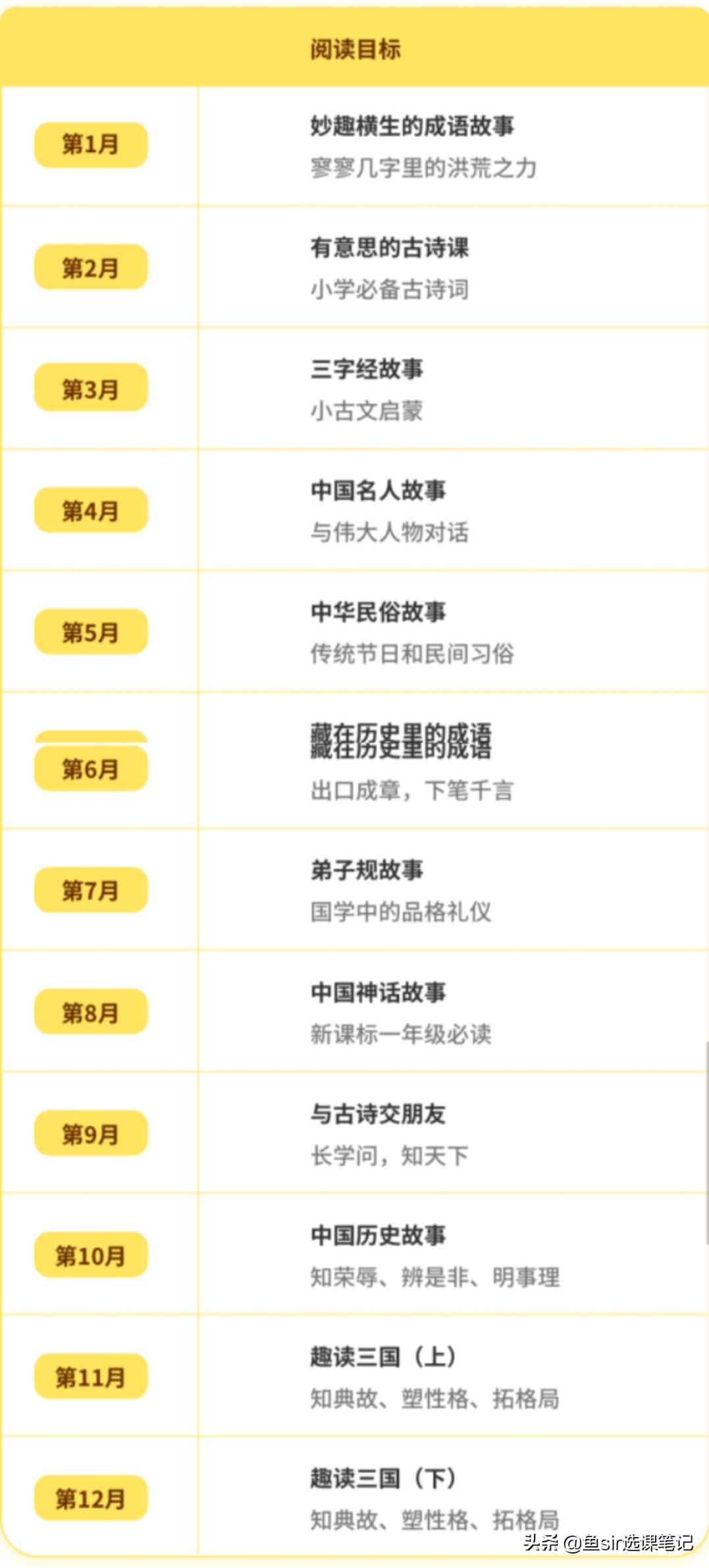 叫叫阅读对小孩真的有帮助吗,叫叫阅读30天体验课家长推荐