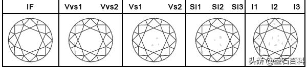 郭碧婷钻戒,郭碧婷婚戒