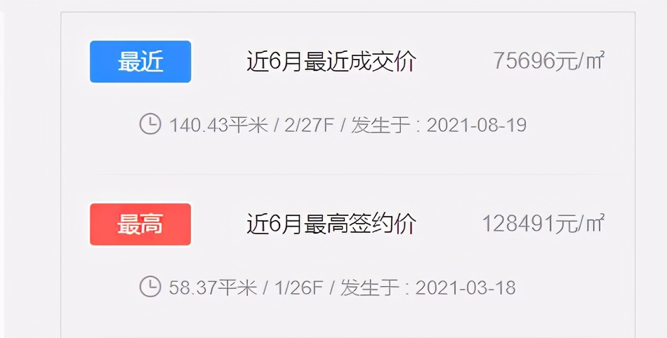直降10万白菜价学区房,学区房价格最高7.43万