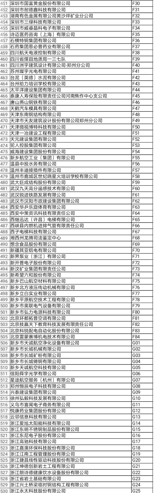 焦作招聘会最新招聘信息7月,找工作焦作附近本地招聘信息