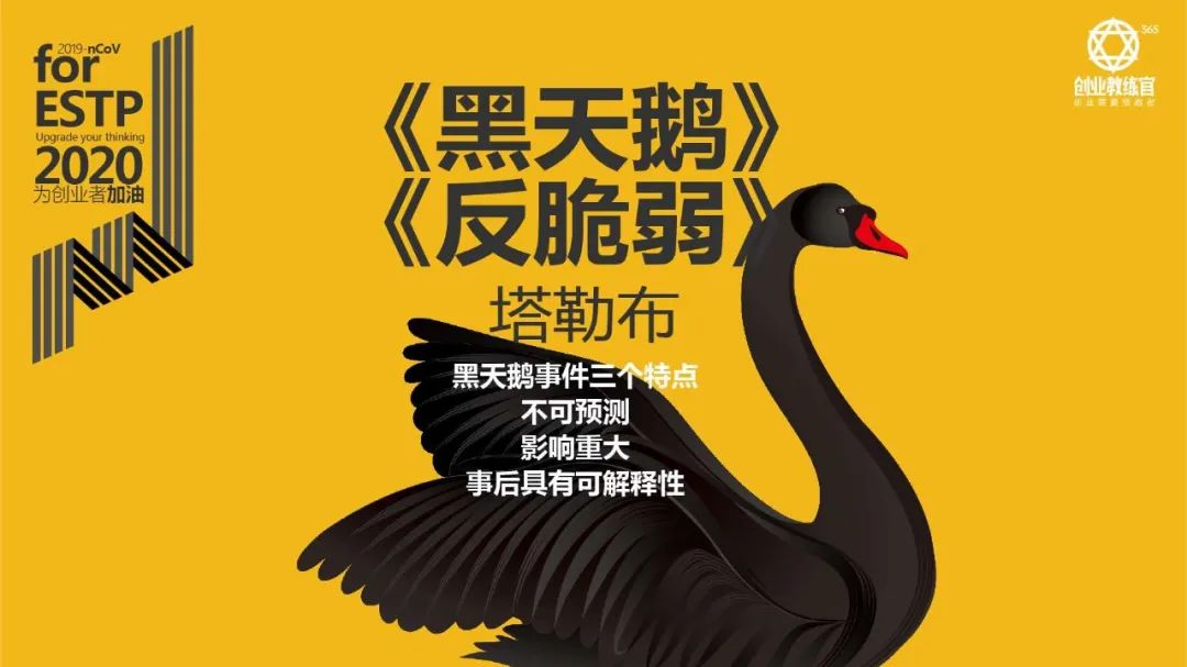 反脆弱创业技巧,第4课直面挫折积极应对