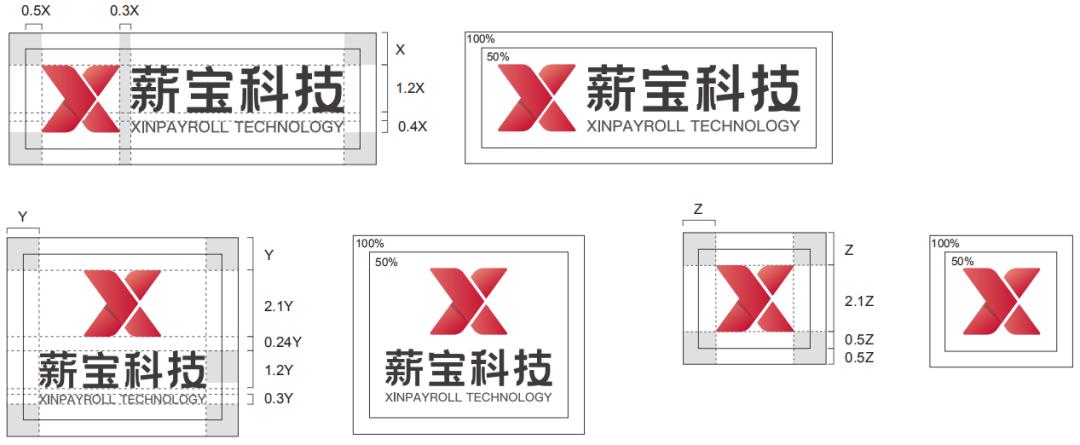 薪宝科技品牌VI形象全新升级