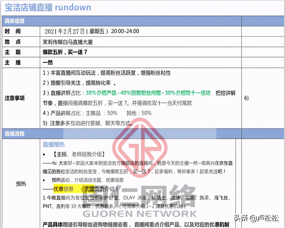 超详细直播带货流程,带货直播流程脚本