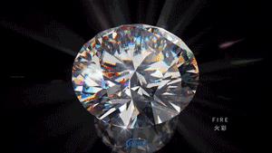 如何定制适合自己的钻戒,淘宝钻戒定制店铺推荐