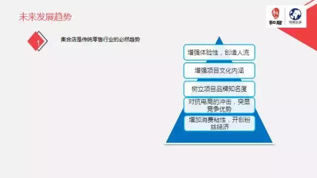 文娱行业地毯扫描：论吃喝玩乐我只服这四个天才！