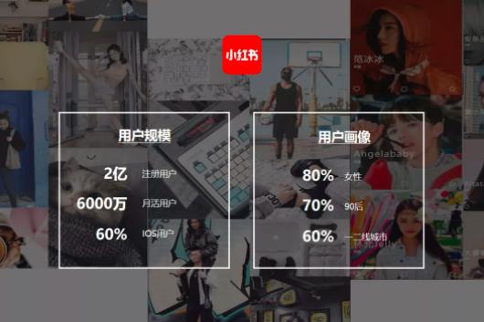 12个在家就能赚钱的副业,在家做的最赚钱副业大全详细解读