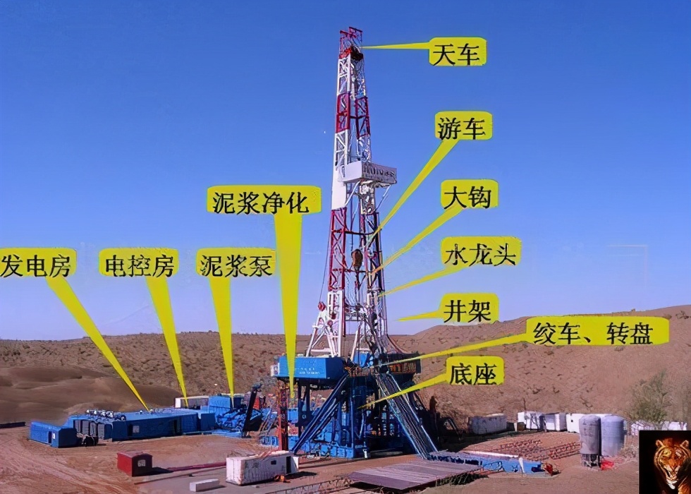 家里有油的来了解一下——石油钻机