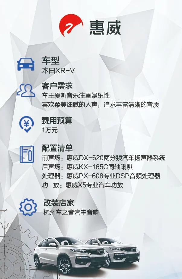 本田xrv换喇叭音响效果会好吗,本田xr-v安装高音喇叭
