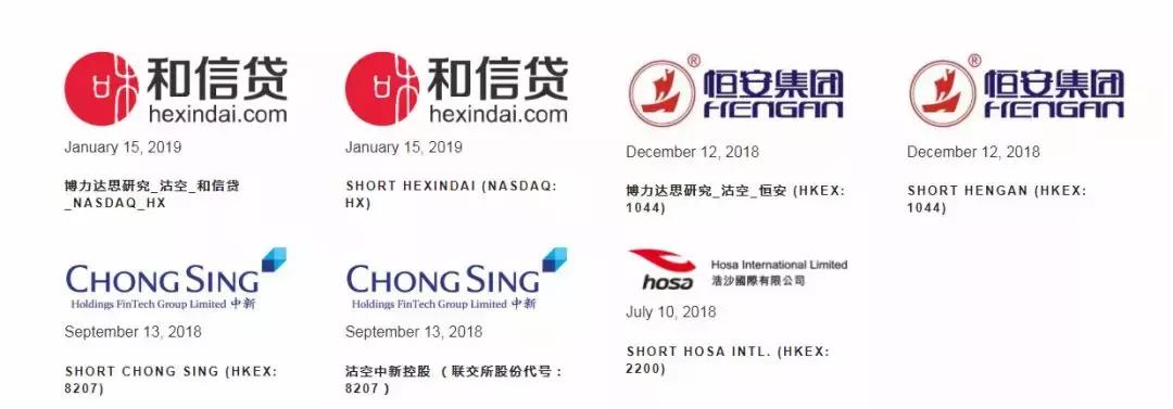 沽空机构出击！和信贷估值为0？