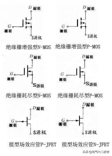中南大学电气工程及其自动化专业,电气工程及自动化专业考研国家线