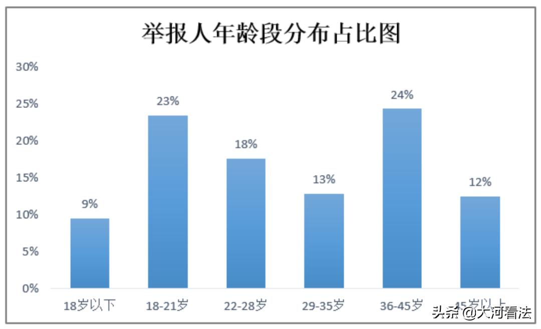 微信一折购免费送,微信一折购骗局