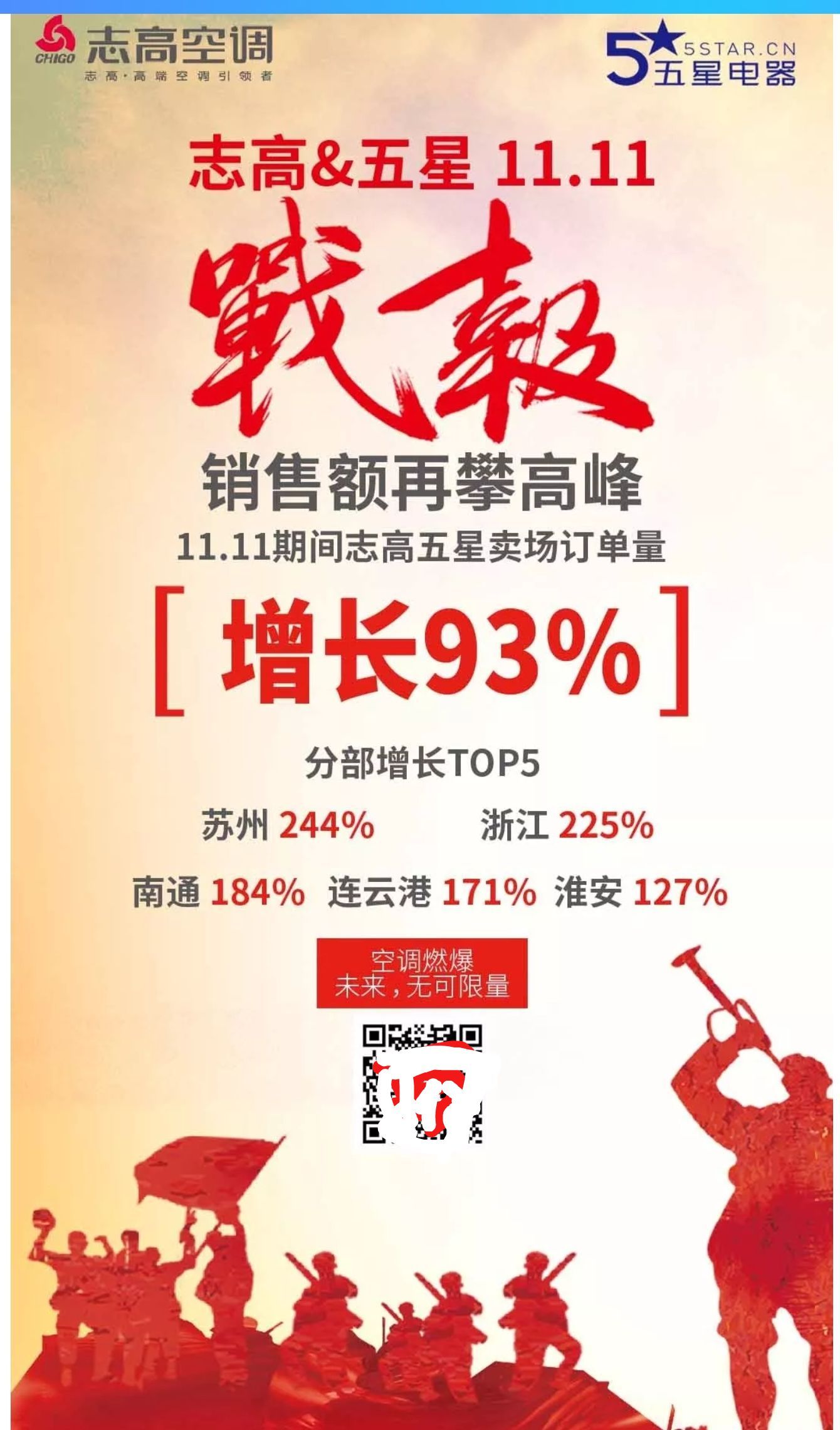 双11各直播间疯狂卖货,双11看线下商场新零售