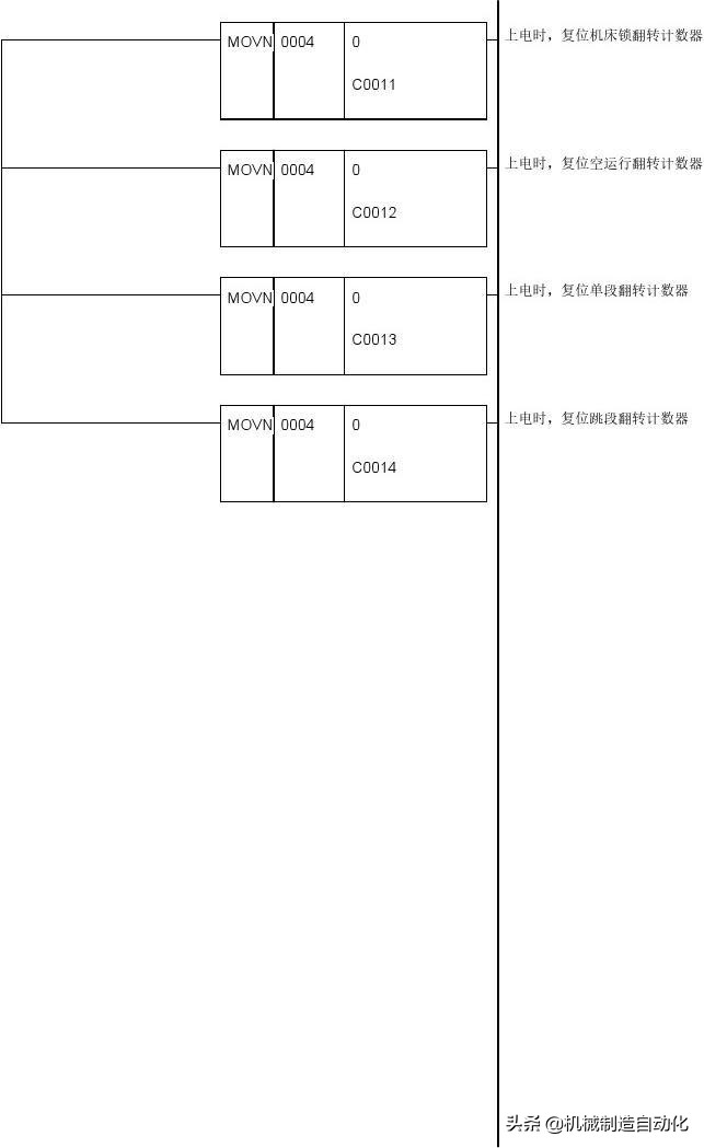 广数980tdiplc梯形图怎么导入,广数980tdb怎样修改plc参数