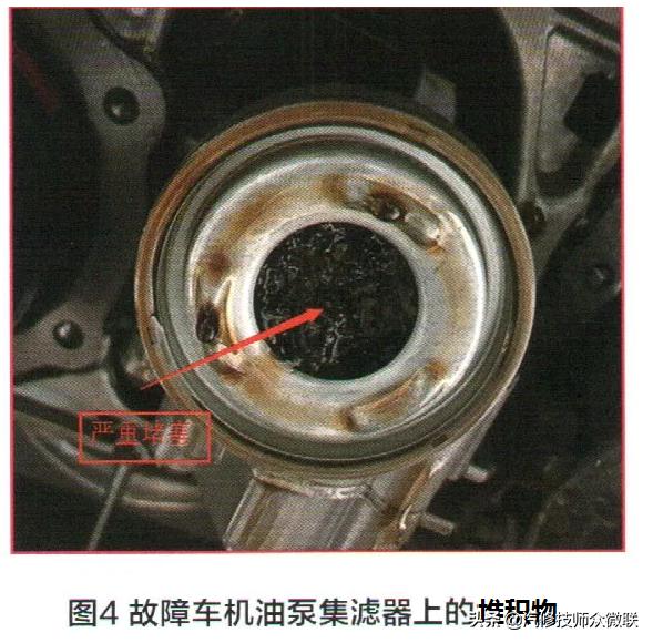 正时皮带断了会导致机油泵坏吗,皮带表层皮脱落