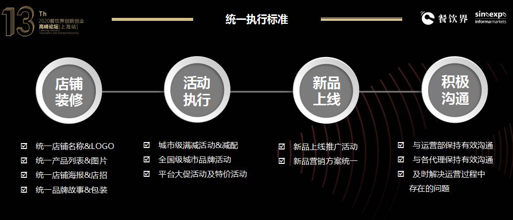 麻辣烫加盟十佳品牌杨国福麻辣烫,杨国福麻辣烫加盟店经营模式