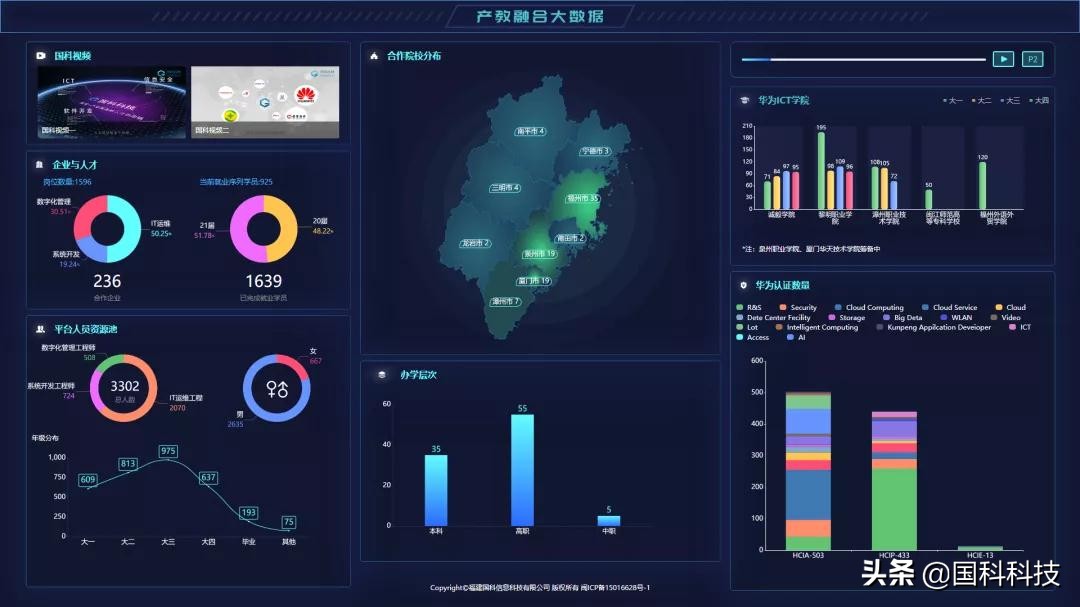 喜报!国科科技被授予“厦门市科技小巨人领军企业”称号