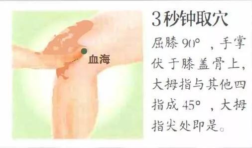 中医有治疗牙龈萎缩的药方吗,艾灸可以治牙龈萎缩吗