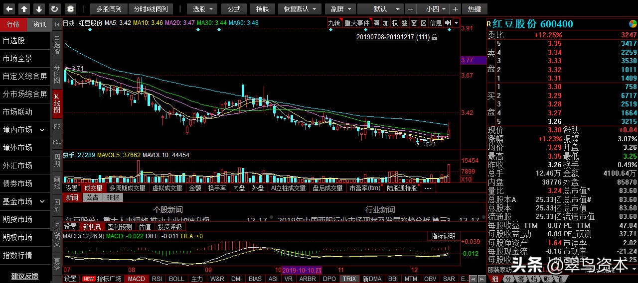 与清华合作喜报,与清华大学合作容易吗