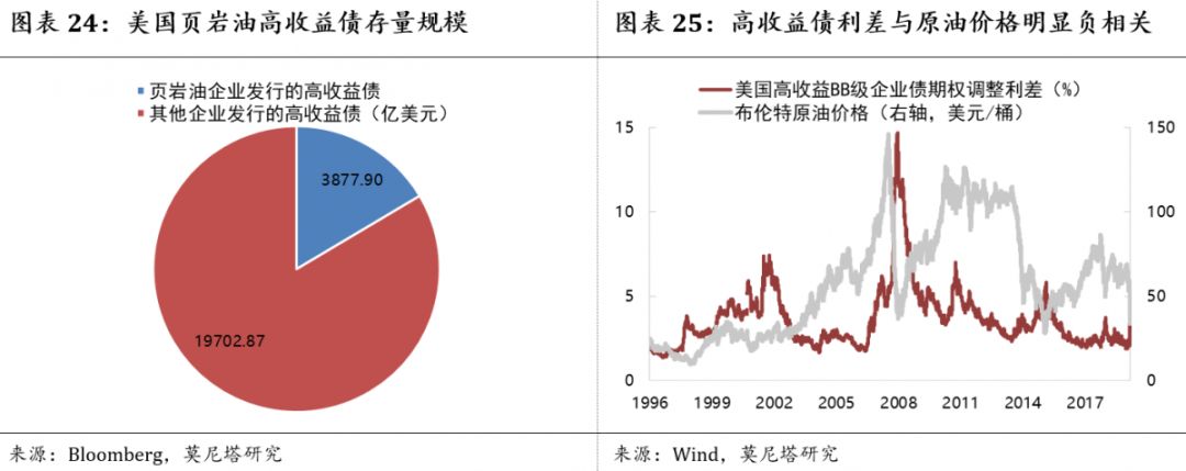 钟正生谈流动性拐点,钟正生谈中国经济