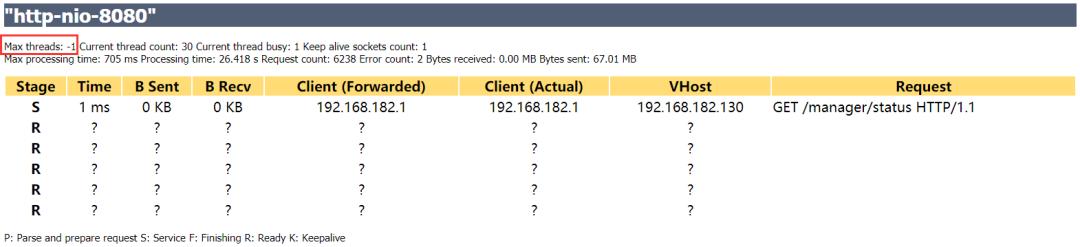 tomcat监控调优,tomcat性能优化压测