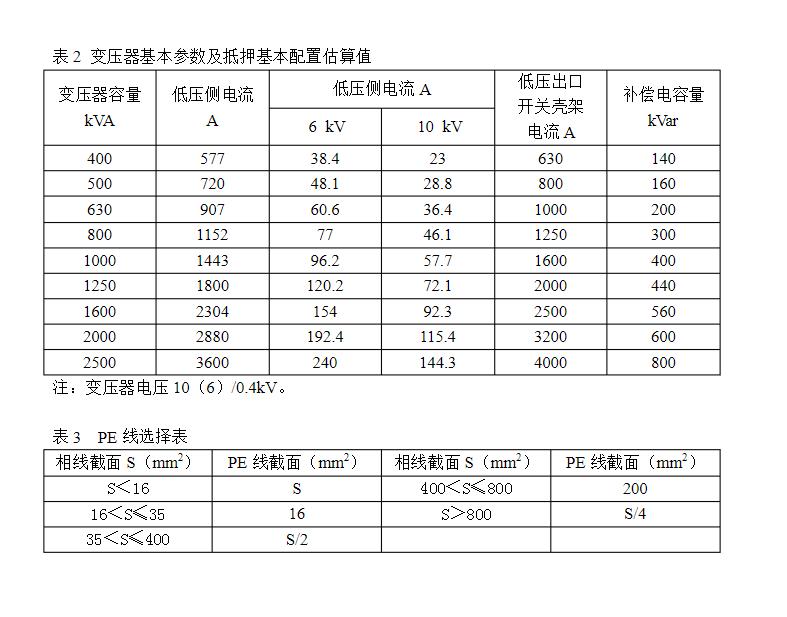 电气知识大全集,电气知识大全自动化