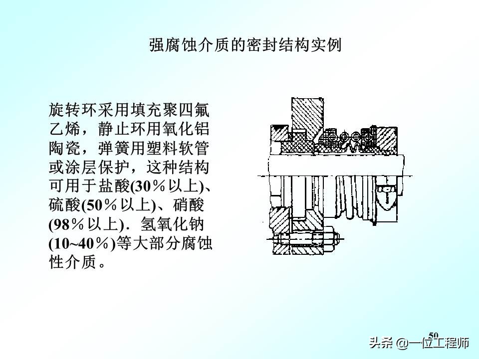 机械密封的工作原理动图,机械密封工作原理演示图