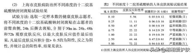 丝塔芙温和保湿洁面乳,敏感肌丝塔芙洁面