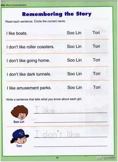 raz英语分级读物g级,raz美国原版英语分级阅读怎么读