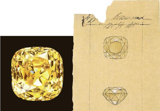 品牌故事在于品牌的魅力,tiffanyco品牌故事